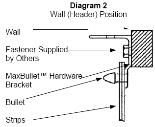 strip door installation instructions