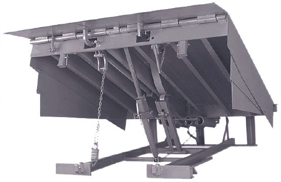 mechanical dock leveler