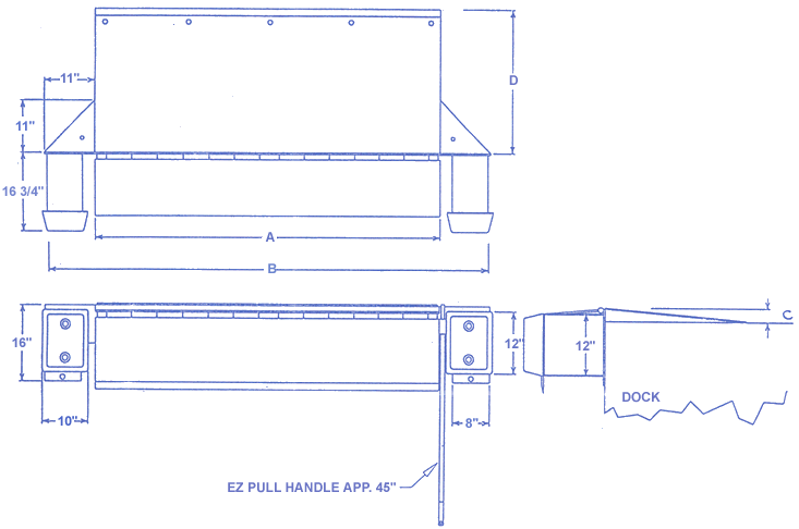 lo-dock leveler