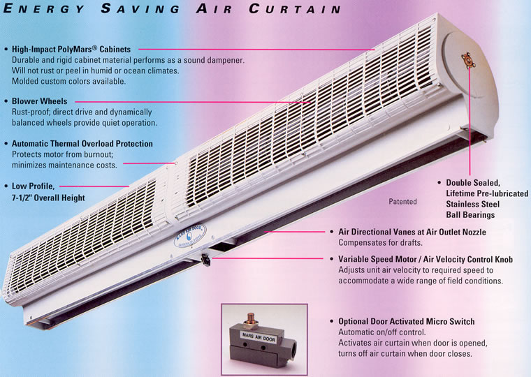 air curtain unheated