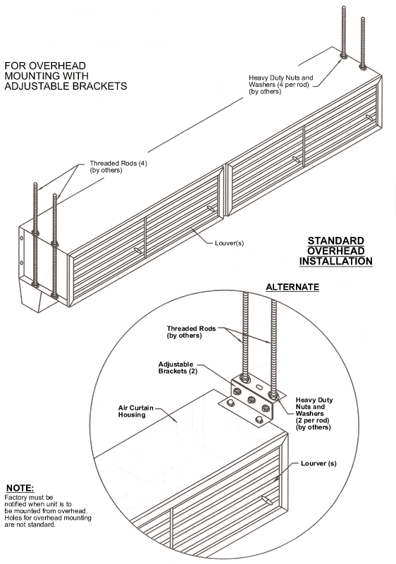 air curtains drawings