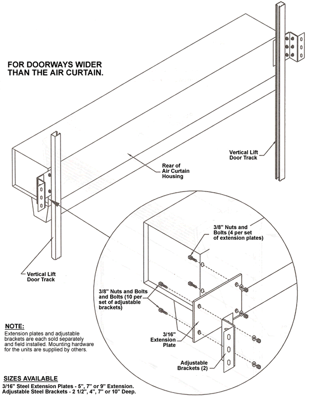 air curtains drawings