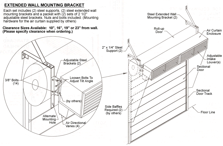 air curtains drawings