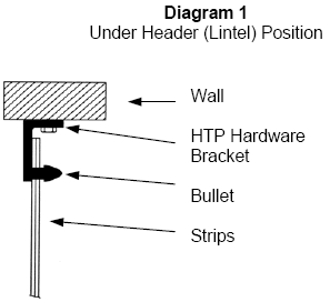 impact traffic doors