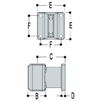 Type L164 Offset Wall Flange is designed so that the upright
cannot drop through the socket.