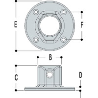 Type L61 Flange is not recommended for use a a base flange to support
gaurdrailing or balustrading.