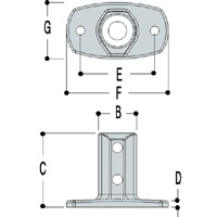 Type L62 Standard Railing Flange has two socket set screws in the vertical
socket to give greater stability in the upright.