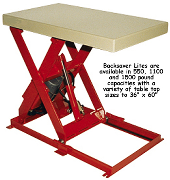 backsaver lite