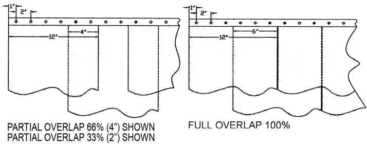 clear strip doors