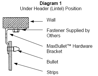 strip door installation instructions