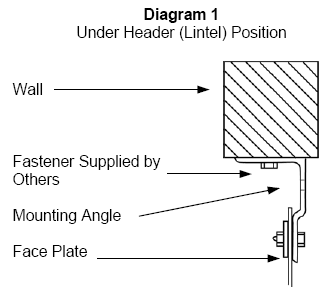 strip door installtion instructins