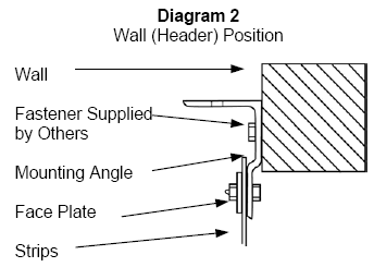 strip doors