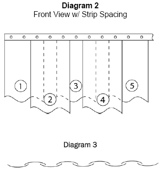 Welding Strip