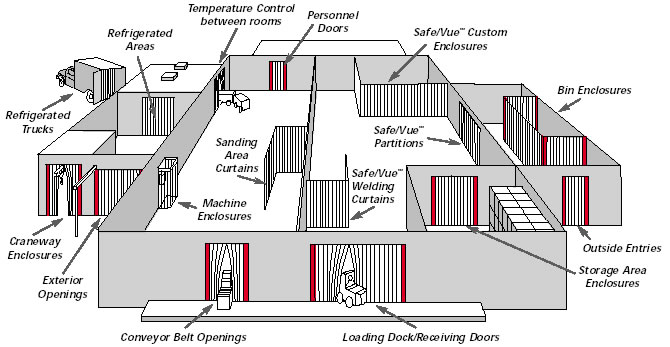 clear-flex curtains