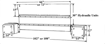 dock leveler