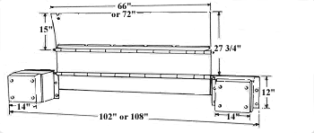 loading dock leveler