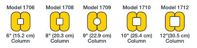 different sizes column protectors