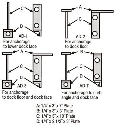 extra length laminated dock bumpers