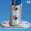 Type 62 Flange is ideal when a structural fixing is required.