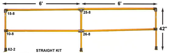 kwik kit safety railing kits