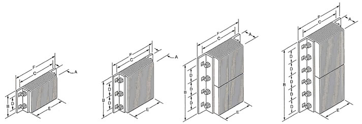 dock bumpers