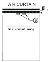 lopro air curtain