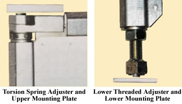 torsion spring adjuster