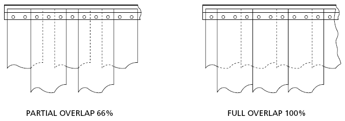 truck mounted strip doors