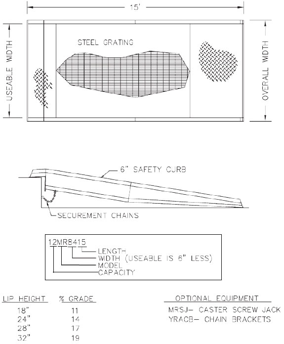 MINI RAMP