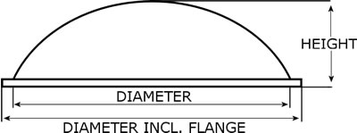 Half Dome Mirror side drawing for use with Price Chart below.