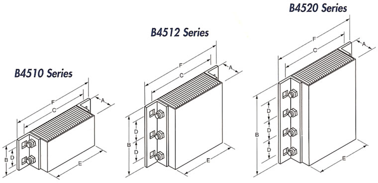 steel face rubber bumpers