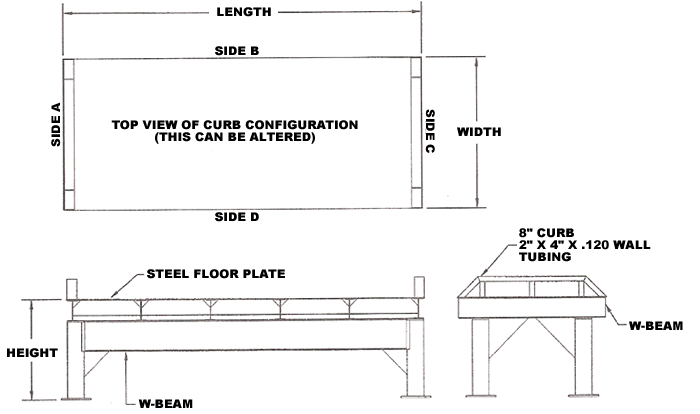 steel platforms