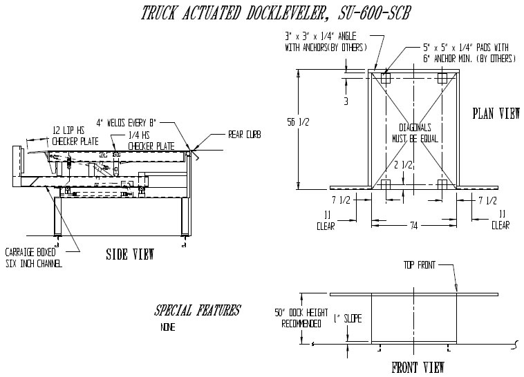 truck actuated dockleveler